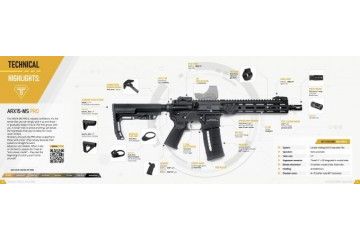  Eurotarget Tinck Arms ARX-15 MS PRO 